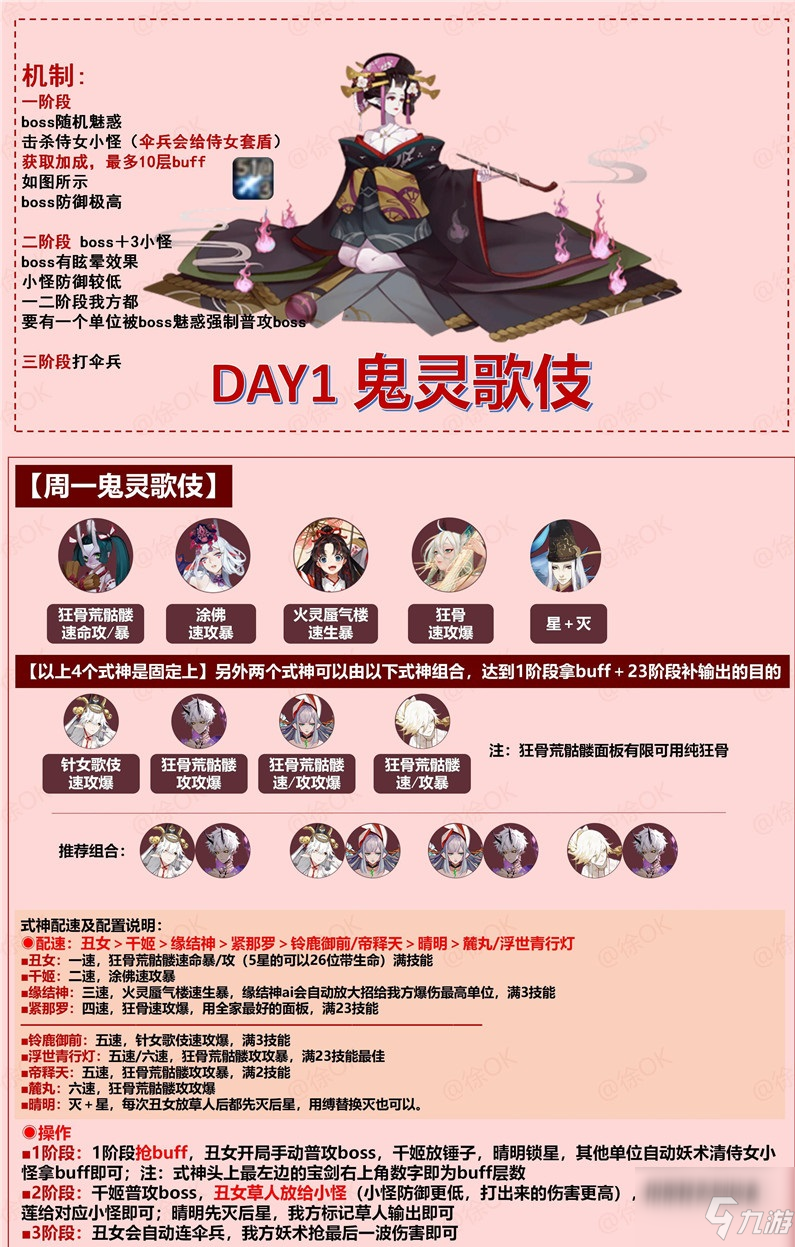 陰陽師逢魔高分陣容最新2021 陰陽師逢魔高分陣容推薦