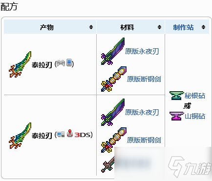 泰拉瑞亚永夜之刃怎么合成泰拉之刃