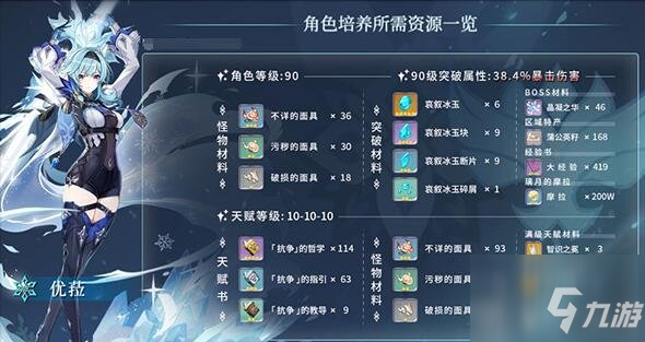 《原神》优菈突破材料采集路线介绍 优菈突破材料是什么