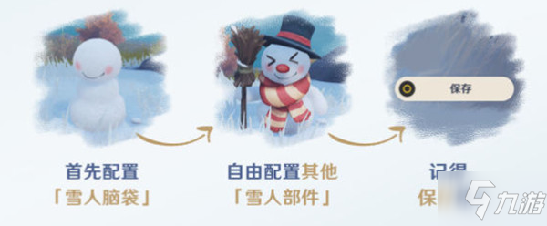 原神誕于雪中怎么玩？誕于雪中活動雪人部件獲取途徑介紹