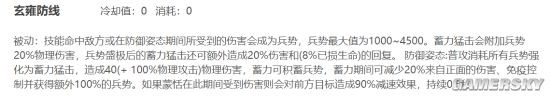 《王者荣耀》英雄攻略 蒙怡出装铭文打法推荐