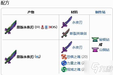 泰拉瑞亞永夜之刃合成泰拉之刃方法