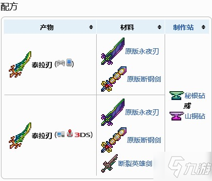 泰拉瑞亞永夜之刃合成泰拉之刃方法