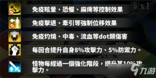白夜極光災(zāi)典BOSS高分打法心得分享