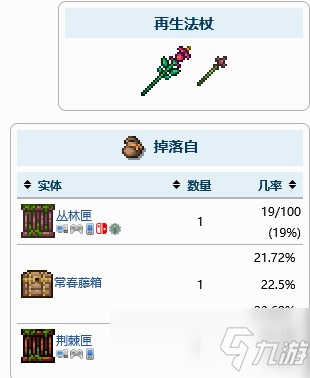 泰拉瑞亚再生法杖怎么获得