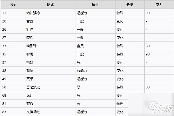 《宝可梦晶灿钻石明亮珍珠》花岩怪获得方法