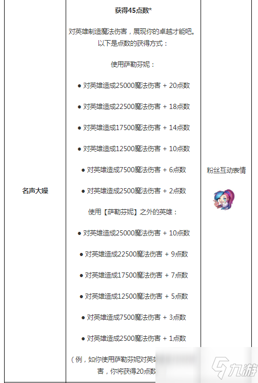 星籟歌姬皮膚任務(wù)怎么做