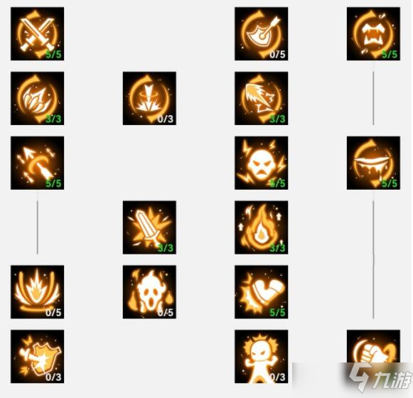 數(shù)碼寶貝新世紀(jì)頑固獸天賦插件選擇推薦