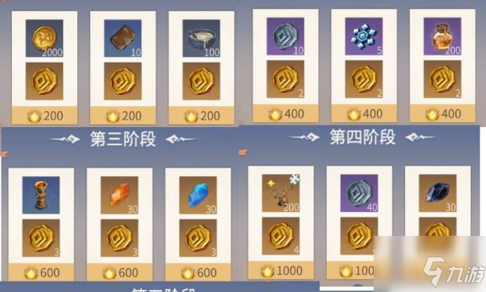 冰原守卫者古迹荣光活动兑换一览