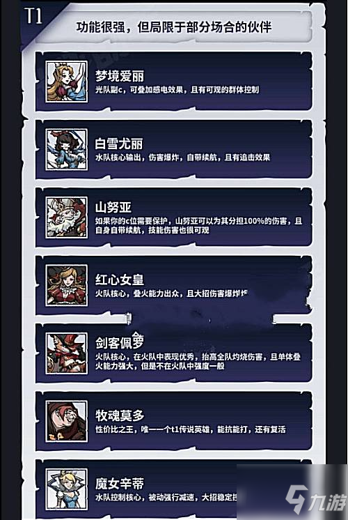 魔鏡物語角色強度排行有哪些 具體介紹