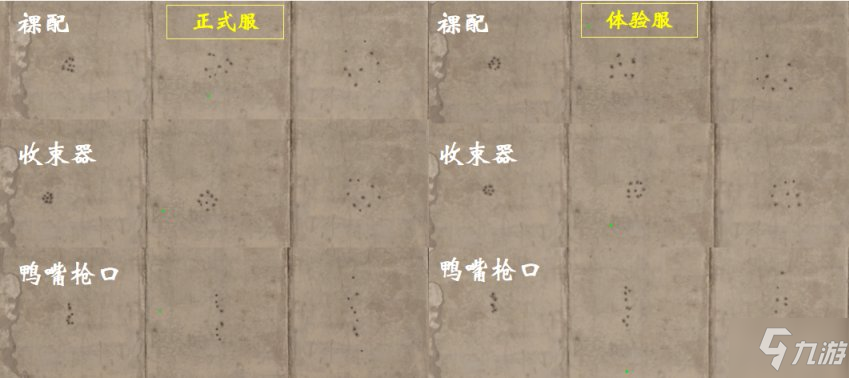 绝地求生15.1武器强度分析 武器改动一览