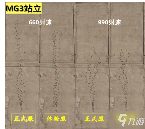 絕地求生15.1武器強(qiáng)度分析 武器改動(dòng)一覽