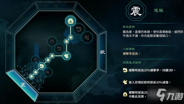 《天命奇御2》無(wú)限大招流Build思路