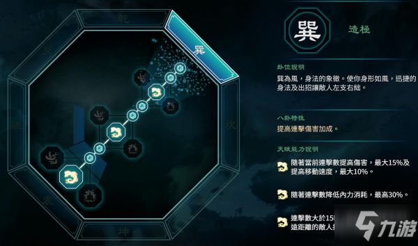 《天命奇御2》無(wú)限大招流Build思路