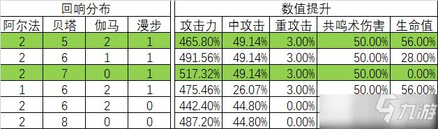 悠久之樹貧民光隊(duì)回響推薦