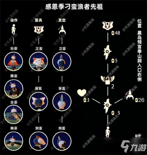 《光遇》11.4复刻黄鼠狼先祖兑换图表