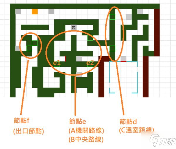 《喋血复仇》第三章8-4花园派对迷宫规则详解