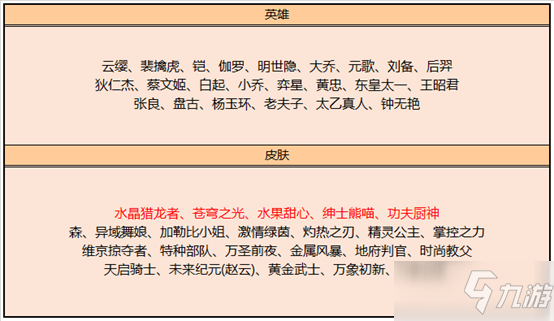 《王者榮耀》水晶獵龍者上架碎片商店解析