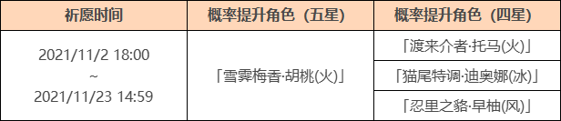 《原神》「赤团开时」活动祈愿已经开启