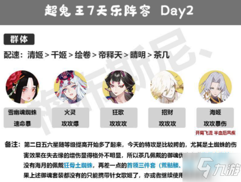 《阴阳师》超鬼王11.4day2怎么打 超鬼王11.4day2打法技巧攻略