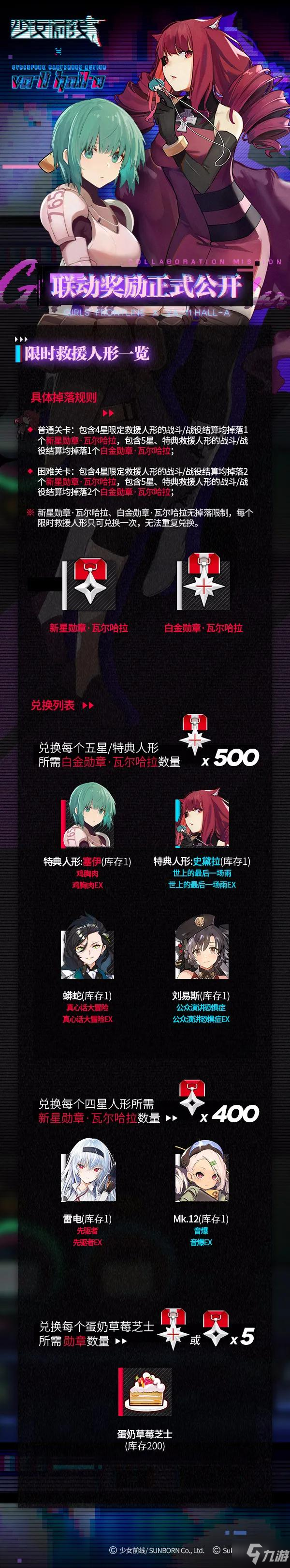 少女前線瓦爾哈拉聯(lián)動人形有哪些 少女前線聯(lián)動復刻活動限時救援人形一覽