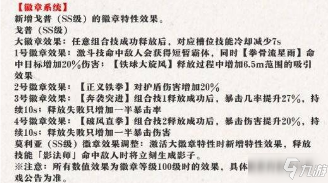 《航海王熱血航線》戈普徽章效果分享