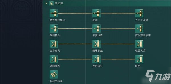 《帝國時代4》全科技樹一覽 各國家科技、獨特單位