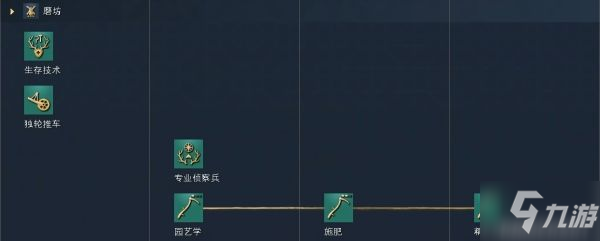 《帝國時(shí)代4》全科技樹一覽 各國家科技、獨(dú)特單位