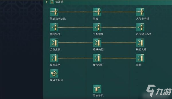 《帝國時(shí)代4》全科技樹一覽 各國家科技、獨(dú)特單位