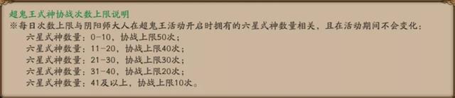 陰陽師萬象猿屋陣容 萬象猿屋攻略大全