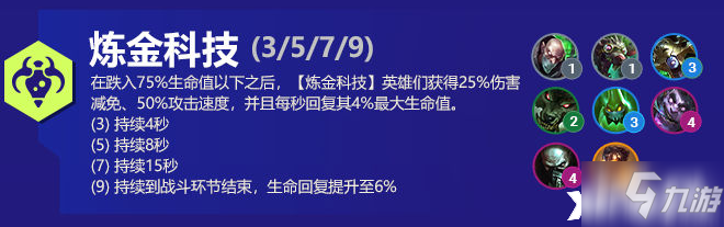 《金铲铲之战》炼金科技转职合成方法