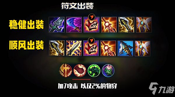 <a id='link_pop' class='keyword-tag' href='https://www.9game.cn/lolsy/'>英雄联盟手游</a>影哨怎么玩？影哨阿克尚出装符文推荐