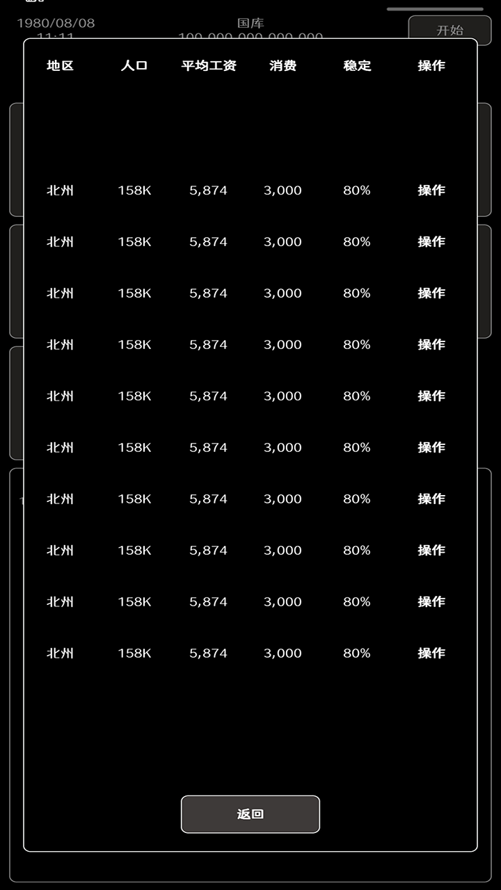 超級(jí)強(qiáng)國(guó)好玩嗎 超級(jí)強(qiáng)國(guó)玩法簡(jiǎn)介