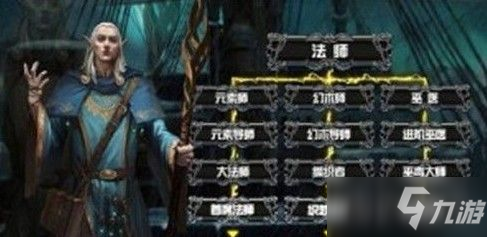 《地下城堡2黑暗觉醒》最强阵容搭配汇总分享
