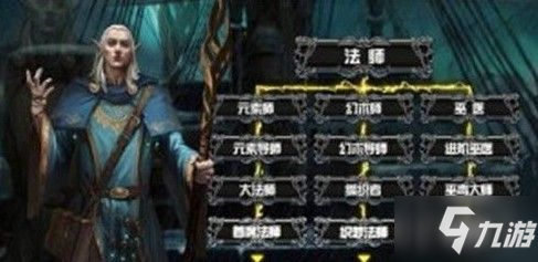 地下城堡2黑暗觉醒阵容推荐攻略 阵容最强搭配大全