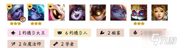 云顶之弈s6小法约德尔怎么出装 s6小法约德尔阵容站位是什么