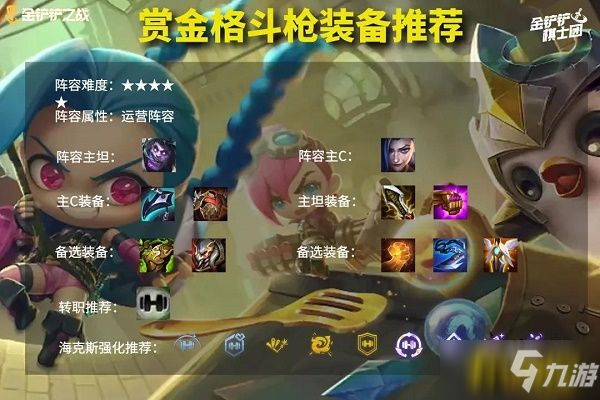 金铲铲之战赏金猎人格斗枪阵容怎么搭配-赏金猎人格斗枪阵容搭配攻略