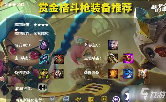 《金铲铲之战》赏金猎人格斗枪阵容搭配攻略