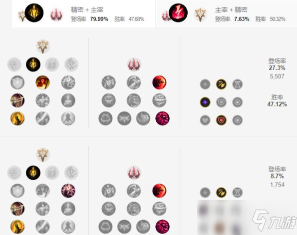 LOL手游夢魘天賦怎么選 夢魘天賦加點心得分享