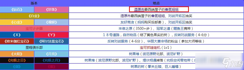 寶可夢珍珠鉆石重制版羅子果位置