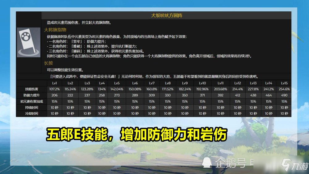 原神手游：2.3版本前瞻，相比荒泷一斗这个角色更值得拥有
