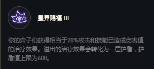 《云顶之弈》S6白魔永恩阵容推荐