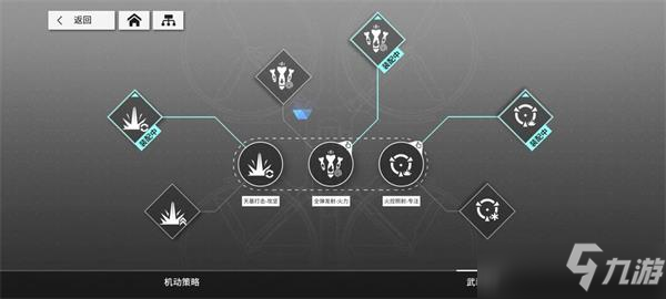 少女前线云图计划6-26通关攻略