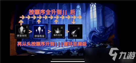 爆裂魔女娜塔莉娅法典加点攻略