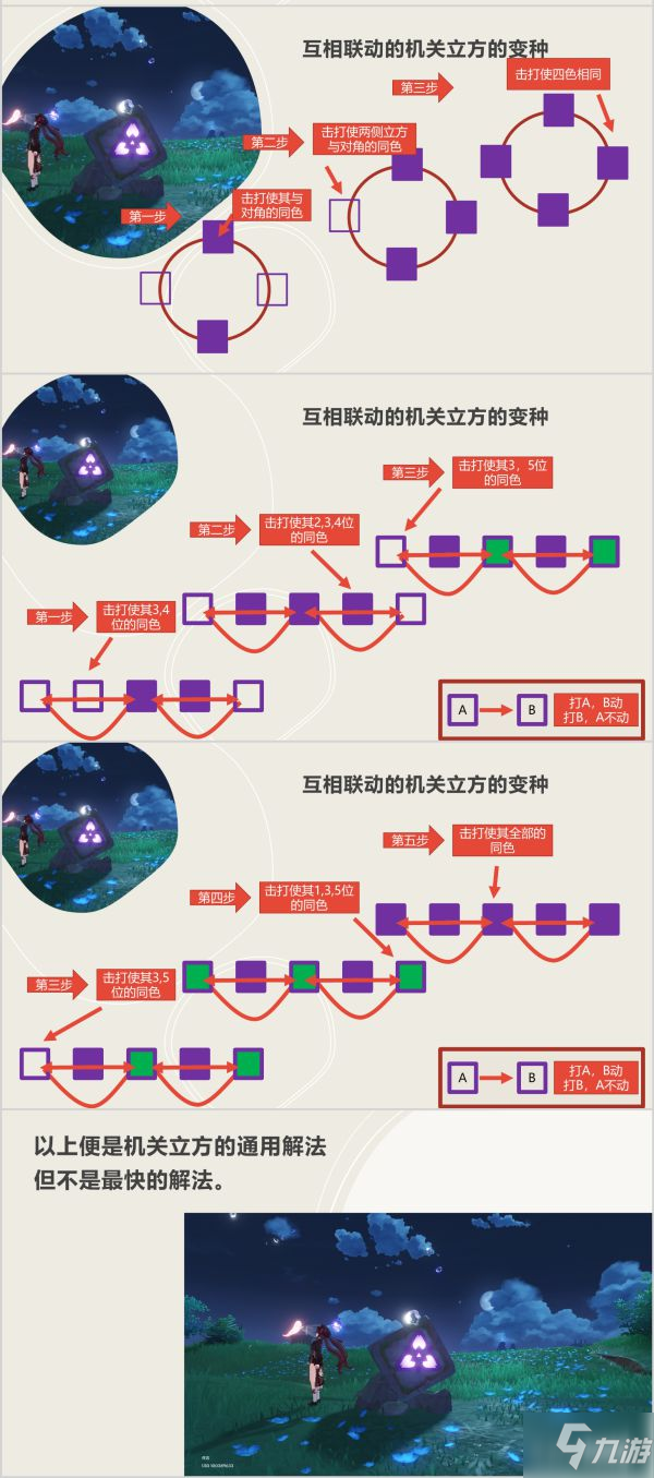 《原神》机关立方通用解法教学