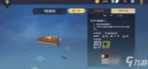 <a id='link_pop' class='keyword-tag' href='https://www.9game.cn/shenjiaojiqiao/'>神角技巧</a>厨房怎么升级 神角技巧厨房升级攻略