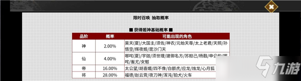幻想神姬卡池抽哪个好