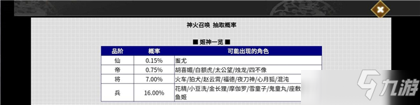 幻想神姬卡池抽哪个好