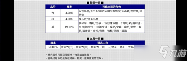 幻想神姬卡池抽哪个好