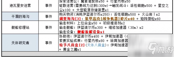 不思议迷宫时空域S05全事件怎么触发 时空域S05全事件一览